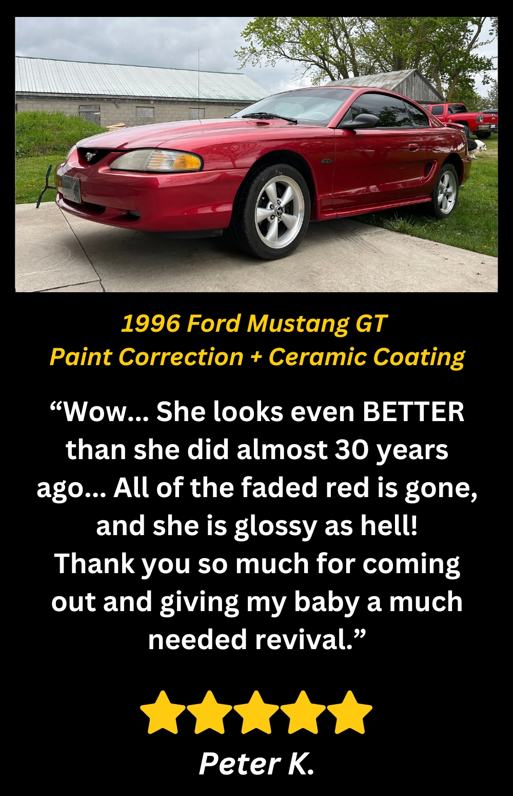 Peter K Mustang GT Review